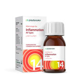 Combination Number 14 Drops for Inflammation All Types Price In Pakistan