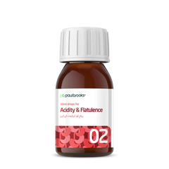 Combination Number 02 Drops for Acidity and Flatulence Price In Pakistan