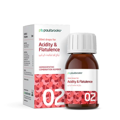 Combination Number 02 Drops for Acidity and Flatulence Price In Pakistan