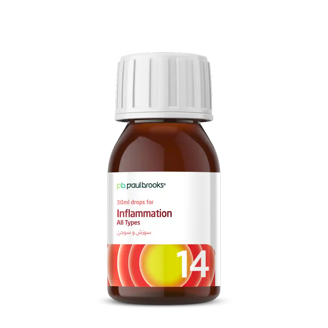 Combination Number 14 Drops for Inflammation All Types Price In Pakistan