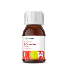 Combination Number 14 Drops for Inflammation All Types Price In Pakistan