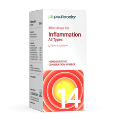 Combination Number 14 Drops for Inflammation All Types Price In Pakistan