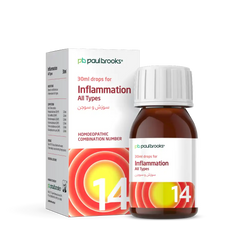 Combination Number 14 Drops for Inflammation All Types Price In Pakistan