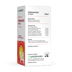 Combination Number 14 Drops for Inflammation All Types Price In Pakistan