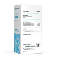 Combination Number 19 Drops for Diabetes Price In Pakistan