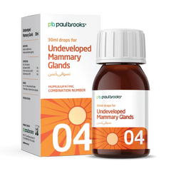 Undeveloped Mammary Glands