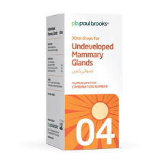 Undeveloped Mammary Glands