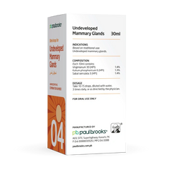 Undeveloped Mammary Glands