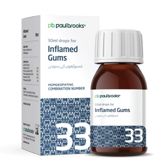 Inflamed Gums