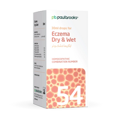 Eczema Dry & Wet