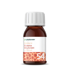 Eczema Dry & Wet