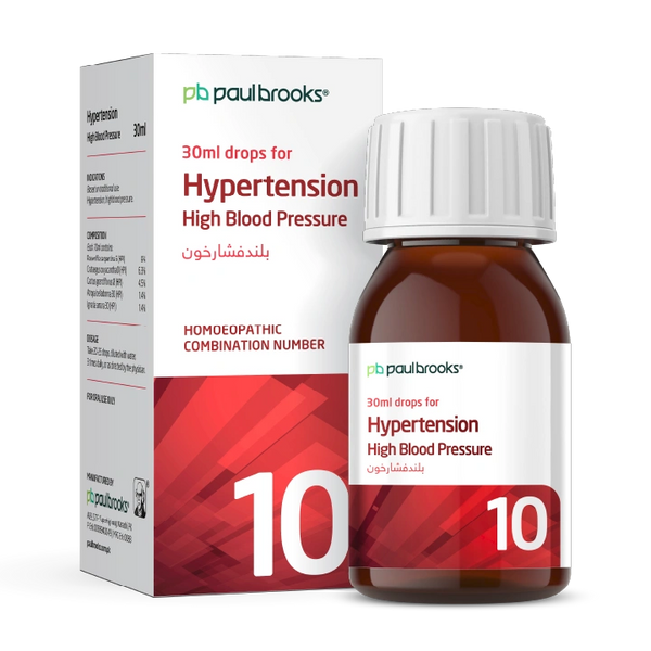 glutathione high blood pressure Participation in the Prevention of Cardiovascular Diseases Remodeling of ferroptotic necroinflammation by