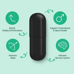 Tru-Maca Capsules