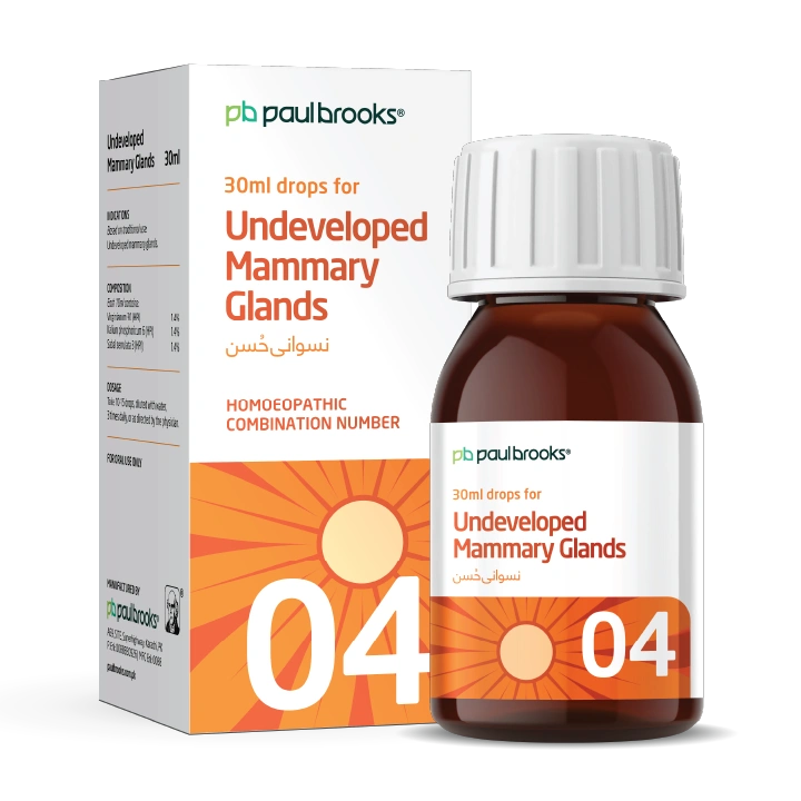 Undeveloped Mammary Glands – Paul Brooks